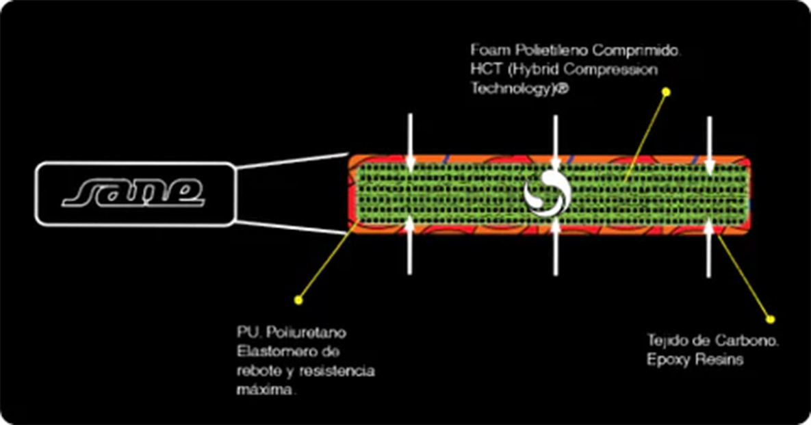 fabbrica produttore racchette padel