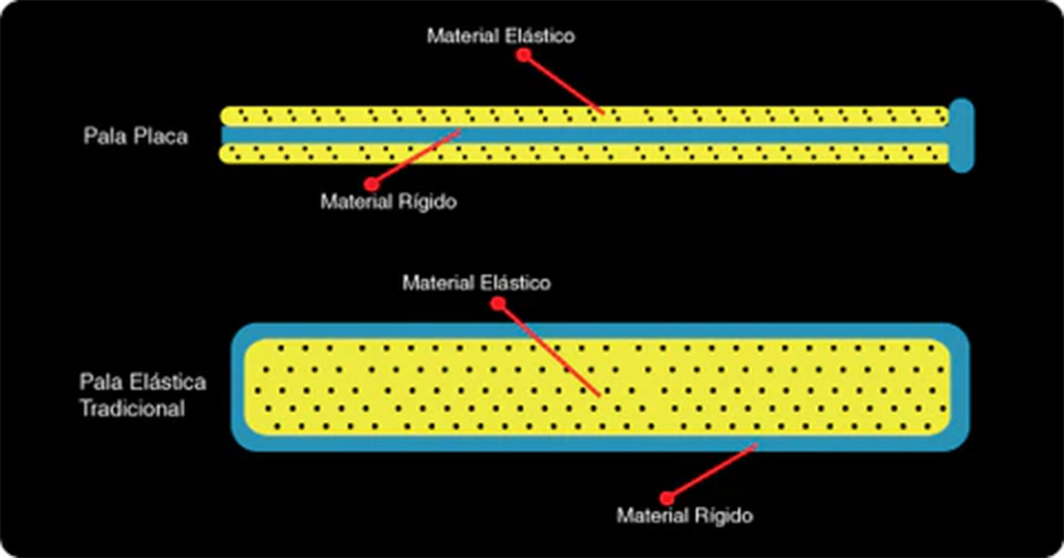 fabbrica produttore racchette padel